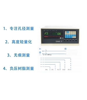 DM-3 主動(dòng)測(cè)量控制儀